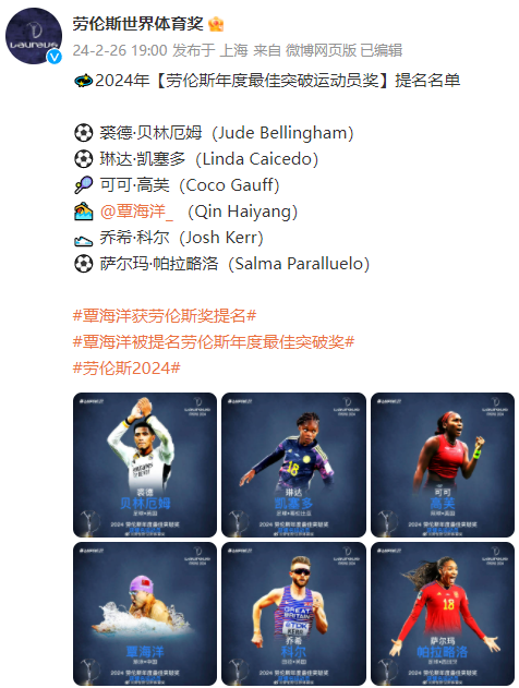 李烨体育 | 劳伦斯世界体育奖"年度最佳",覃海洋获提名_中国_足球