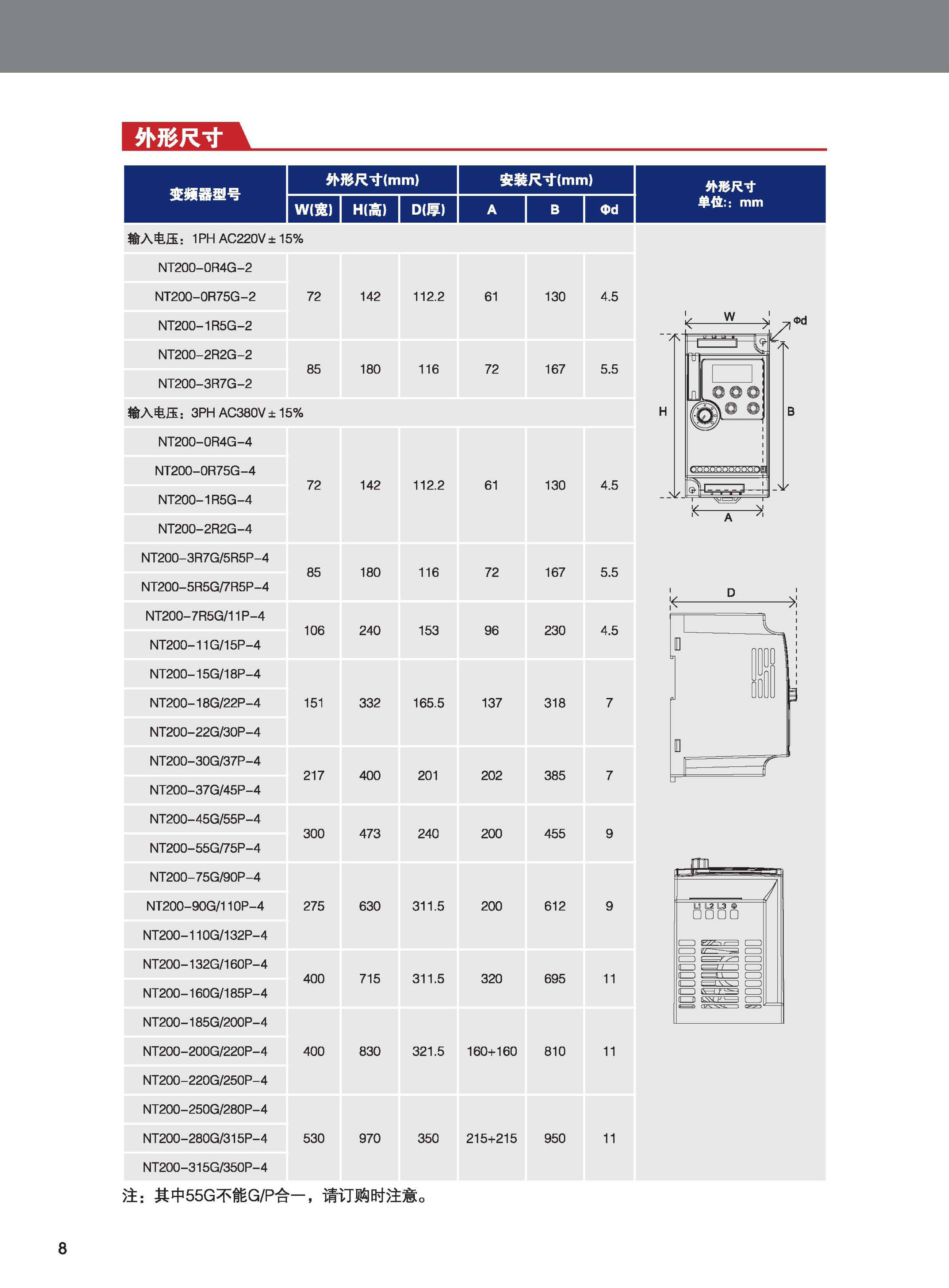 南特nt200系列离心机干燥机专用变频器