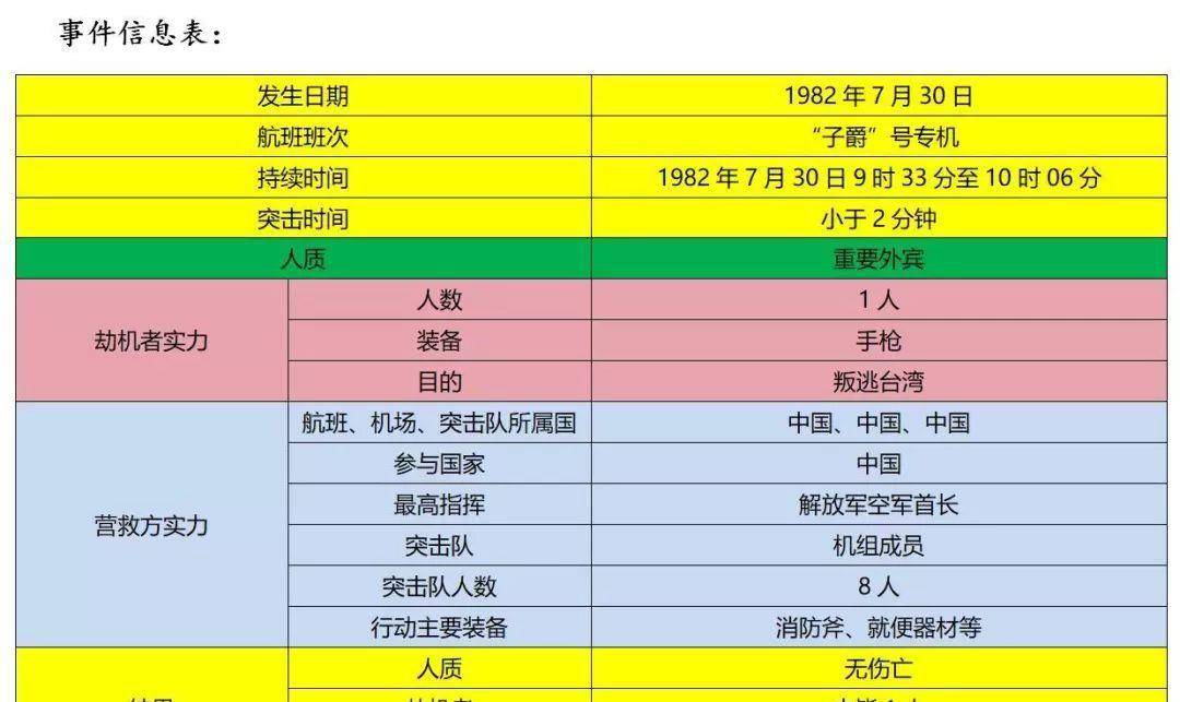 收录查询百度密令的网站_百度收录查询密令_收录查询百度密令是什么