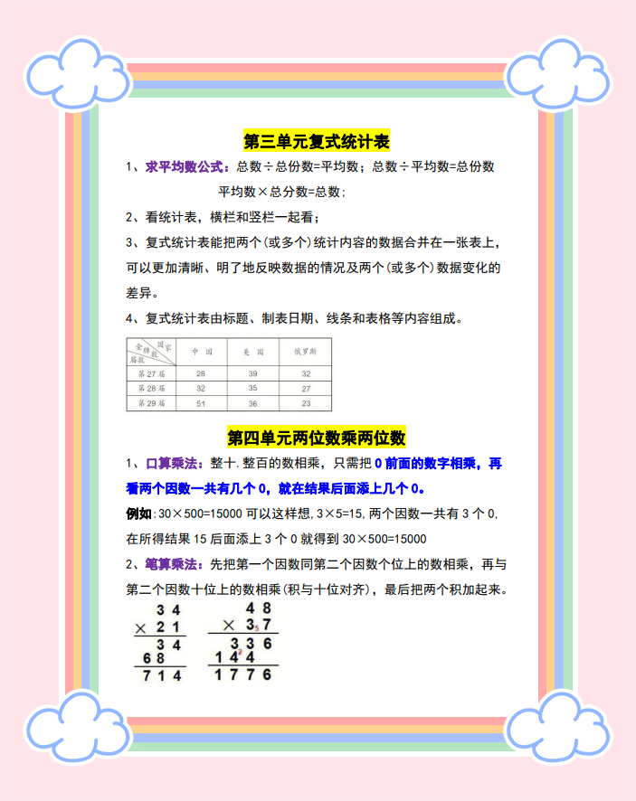 三年级数学下册全册重点知识汇总