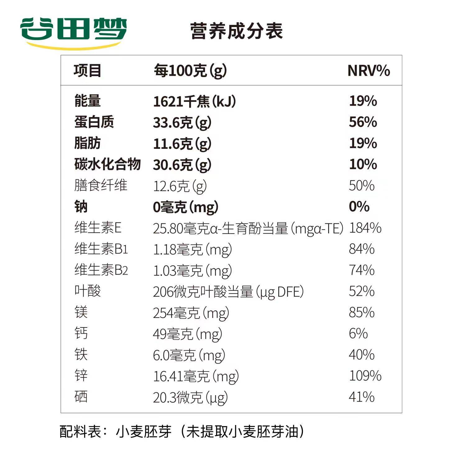 什么是小麦胚芽?以及食用的好处有哪些?