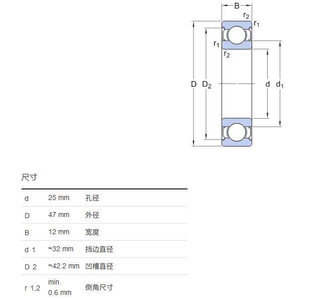 塑料含油轴承塑料润滑轴承 6005-2rs/w64 免维护自润滑固态油脂轴承