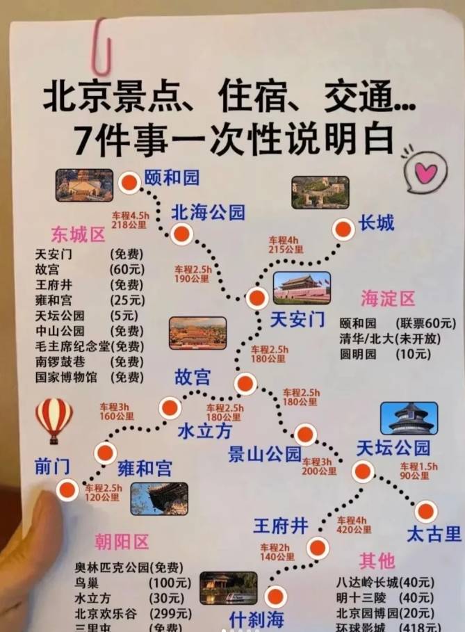 北京五天四晚必去景点推荐,5天金牌导游定制绝佳线路安排_规划_纪念堂
