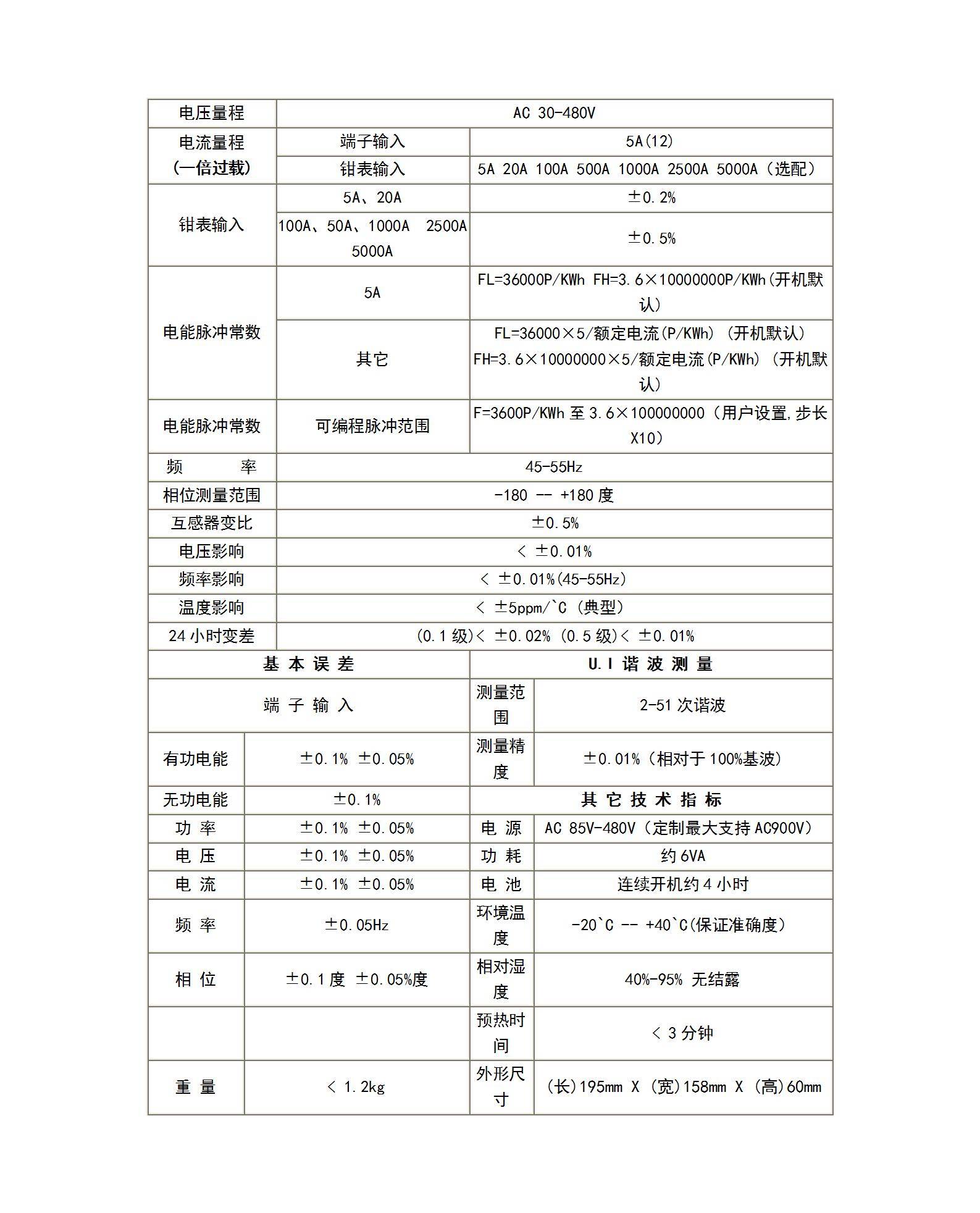 神探星 medx-3n三相电能表现场校验仪_测量_数据_误差