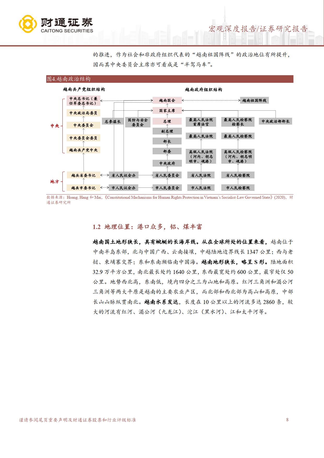 越南国家机构体系图图片