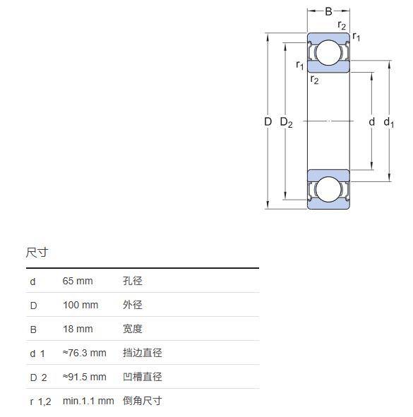 农业收割机用免维护塑态油轴承 6013-2rs1/w64 固态油脂轴承厂家_设备