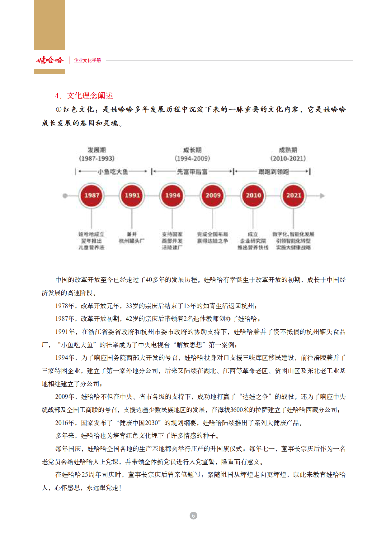 娃哈哈集团企业文化手册(附下载)