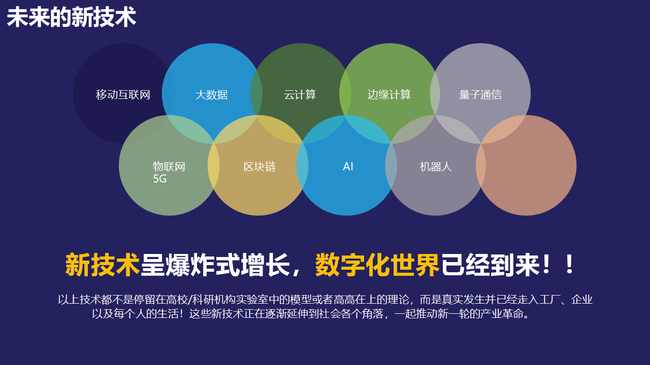 智能制造数字化工厂解决方案