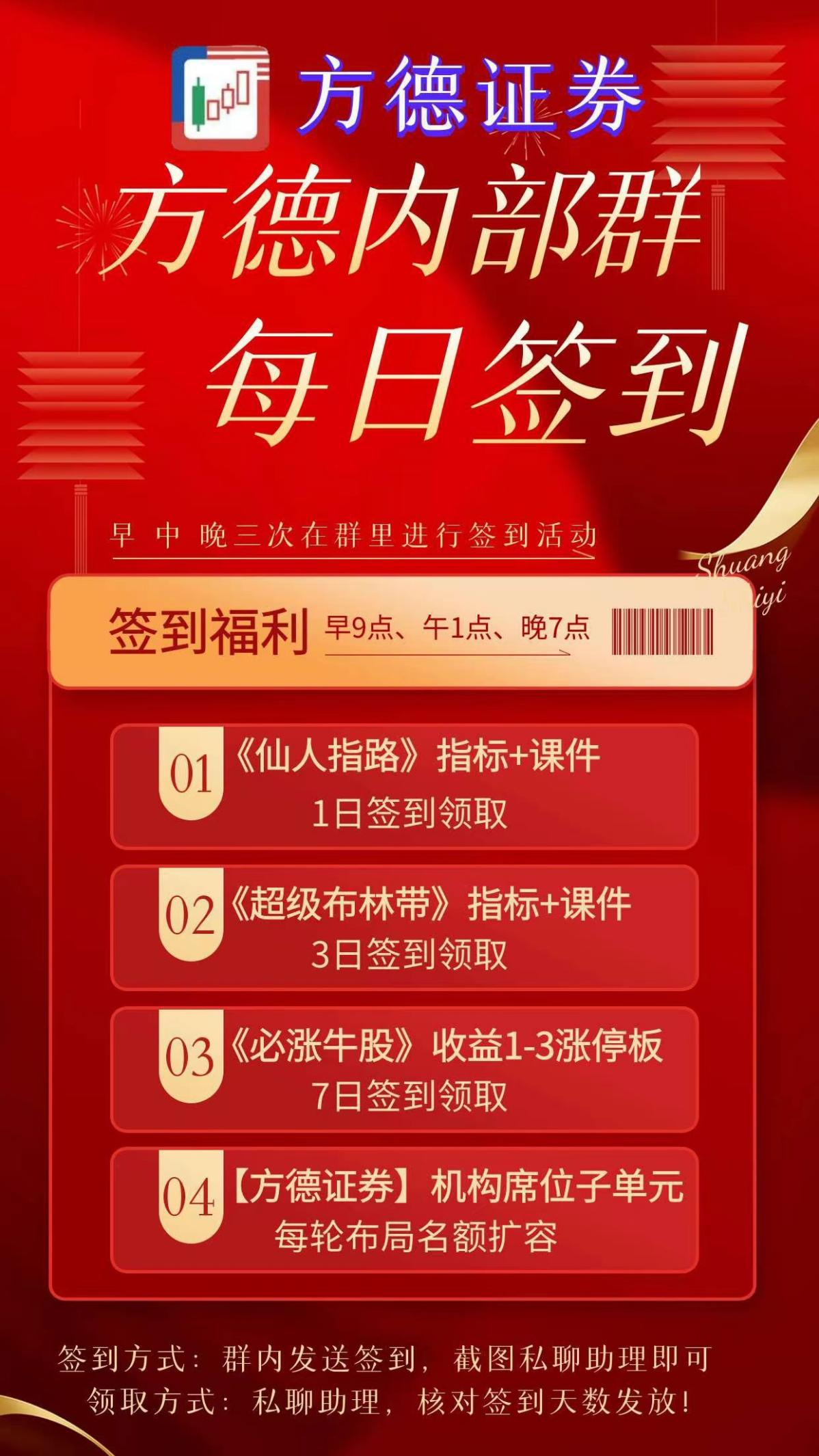 披露方德证券内部拉升假冒警惕不允许你不知道不做被骗小傻瓜