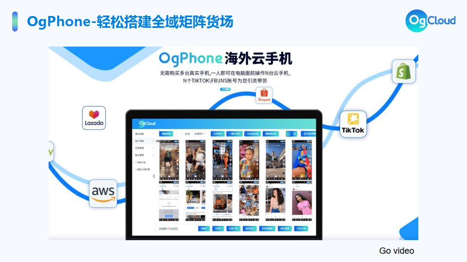 ai赋能全面升级跨境电商营销运营玩法报告附下载