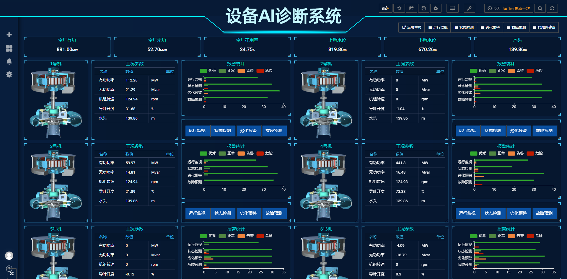 ai智能诊断平台简介