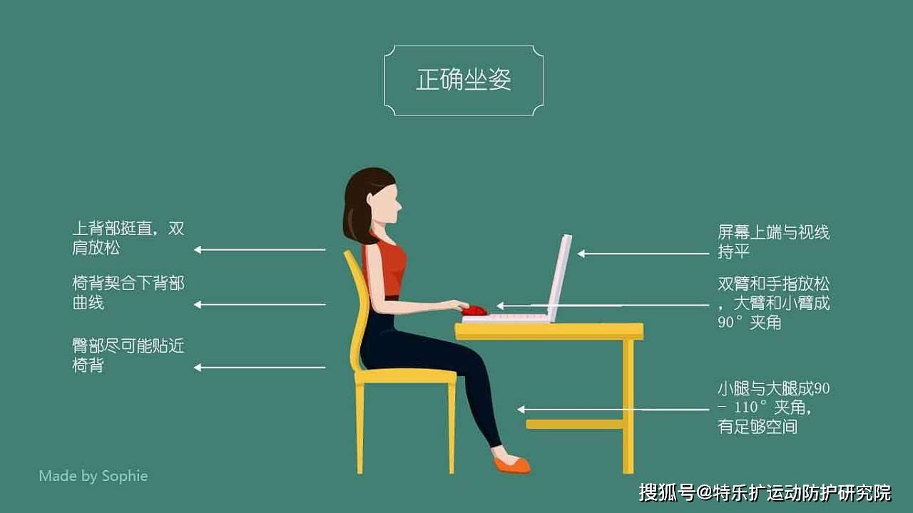 低头玩手机如顶50斤低头玩手机会变丑