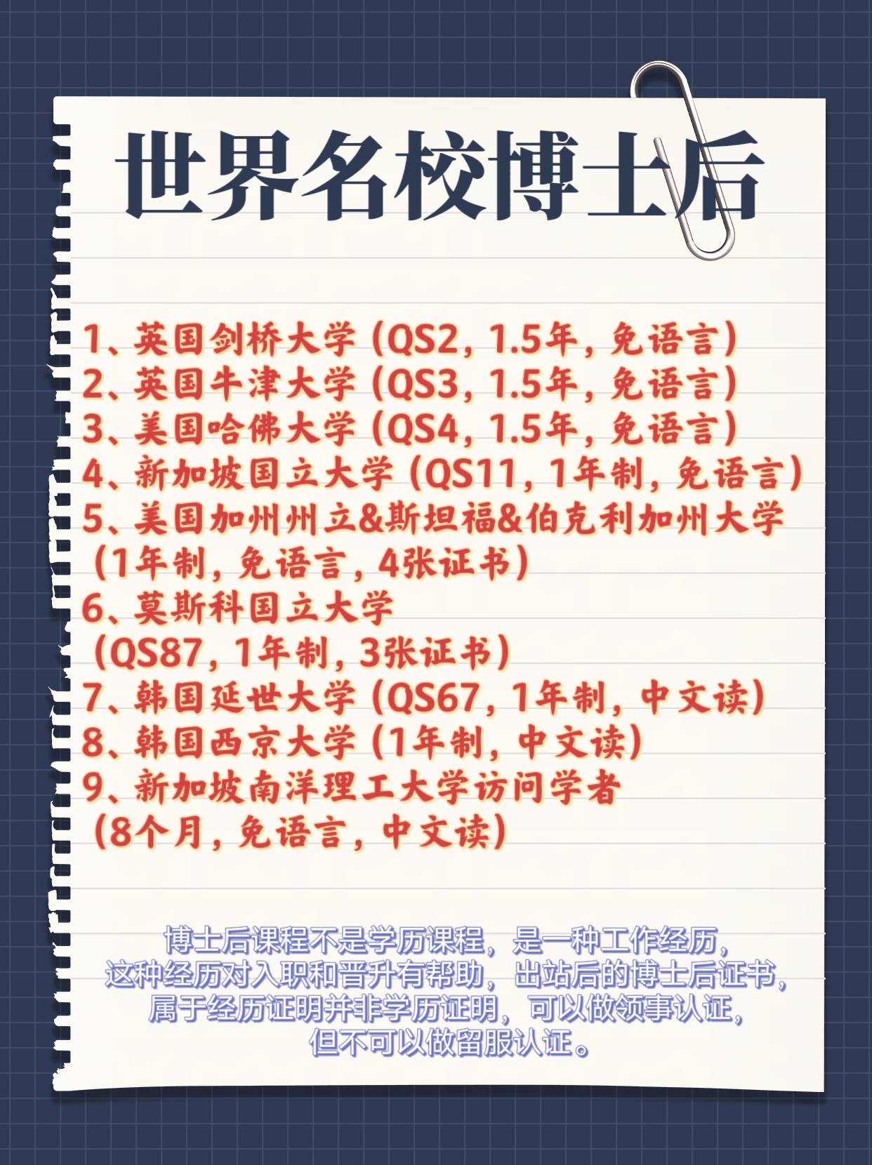 美国华盛顿大学博士后好申请吗