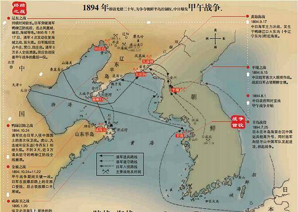 原创抗战胜利日盘点中日之间的五场战争中国五战三胜