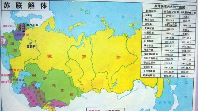 苏联解体后出现的独联体到底是什么组织为何说是个怪胎