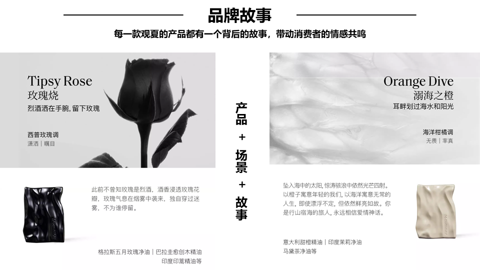 行舟大定位分析品牌全案案例之香水香氛高端国货品牌观夏战略篇