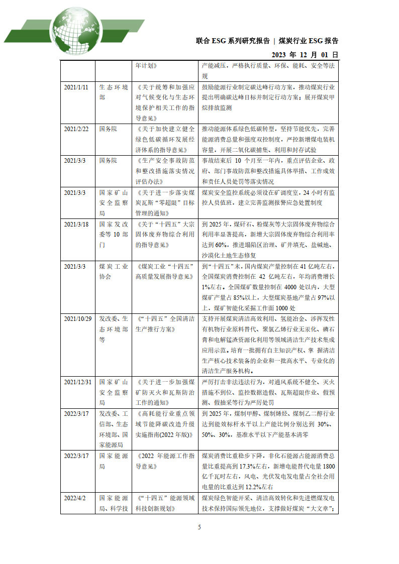 2023年煤炭行业esg评级分析报告