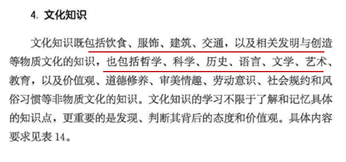 小说:科普:杂志:报纸:网站:地铁提示:宣传册:总之,体裁尽量多样化,多