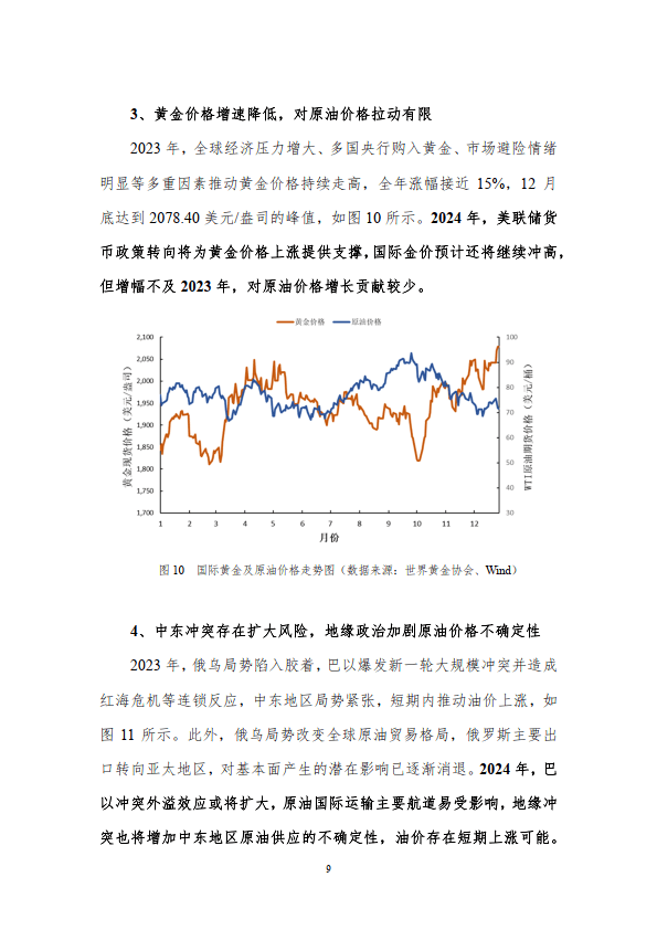 今日国际原油价格图片