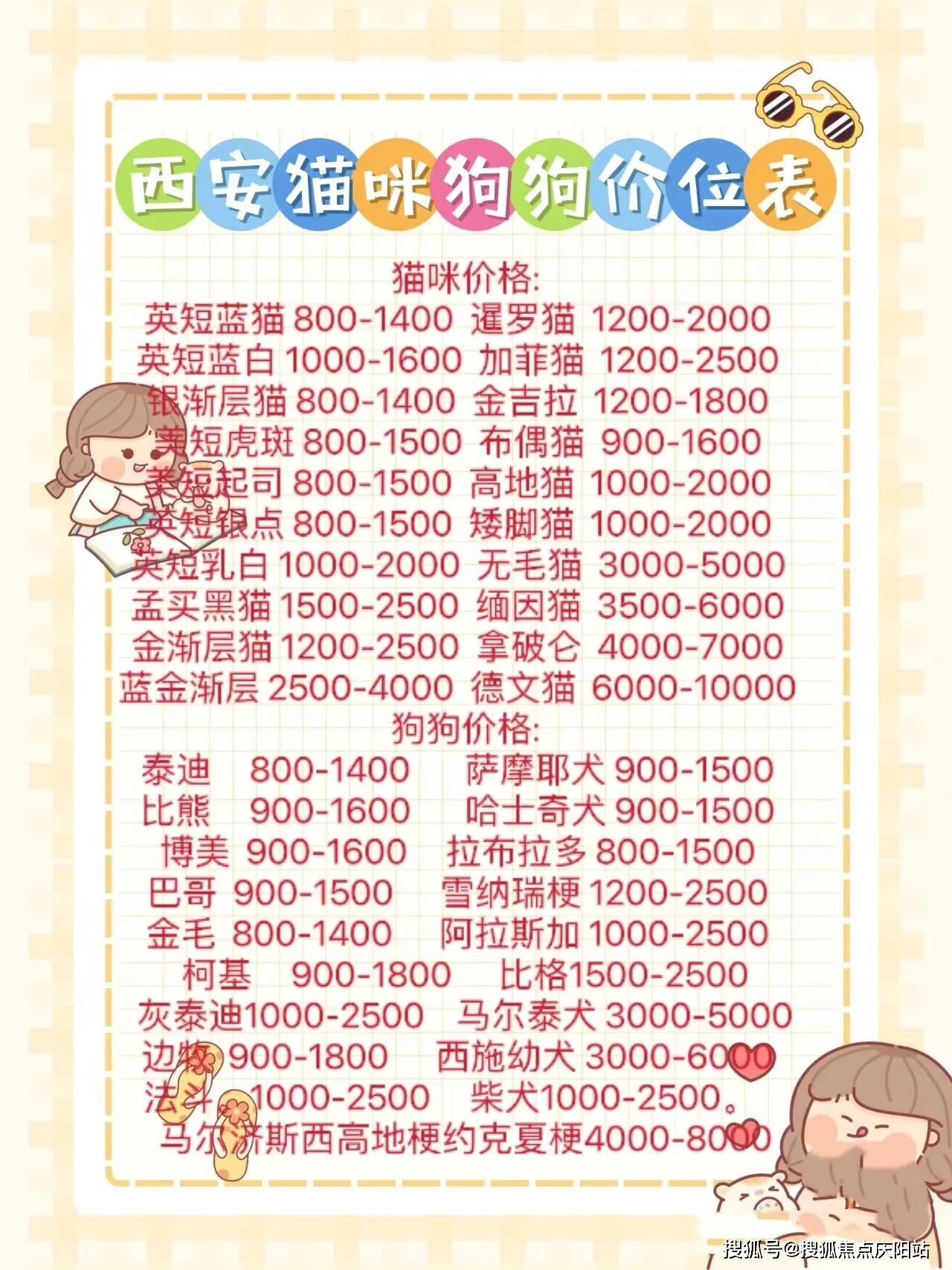 西安哪里有卖阿拉斯加的地方西安买阿拉斯加这里安全可靠