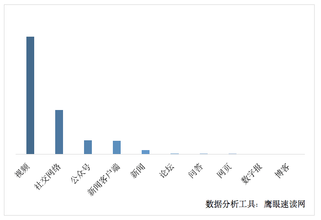 315维权：公众关注的焦点与市场监管的方向 聚焦315维权：热点议题与应对建议