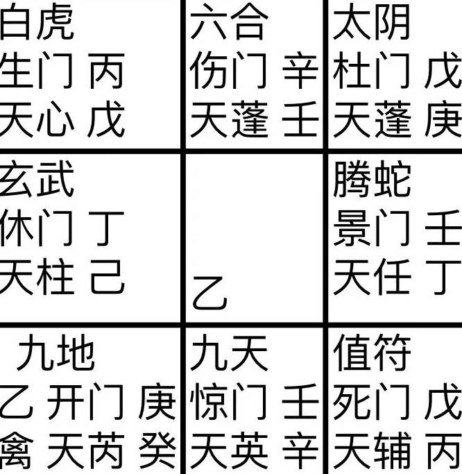 奇门研究者严旭东月家奇门探2024年1月和2月a股星榍榭