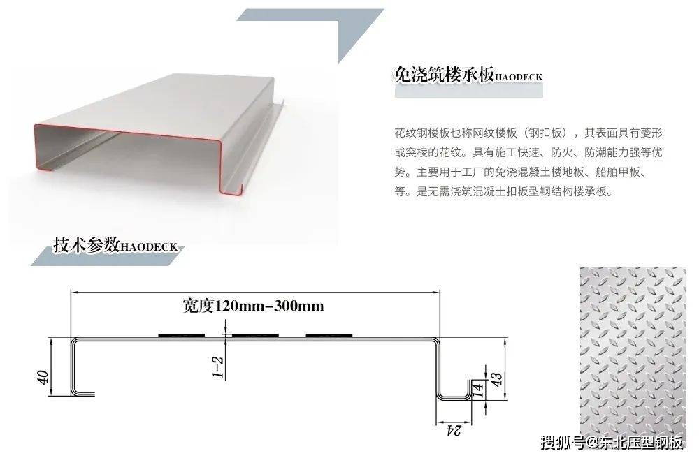 楼承板封边挡板安装图图片