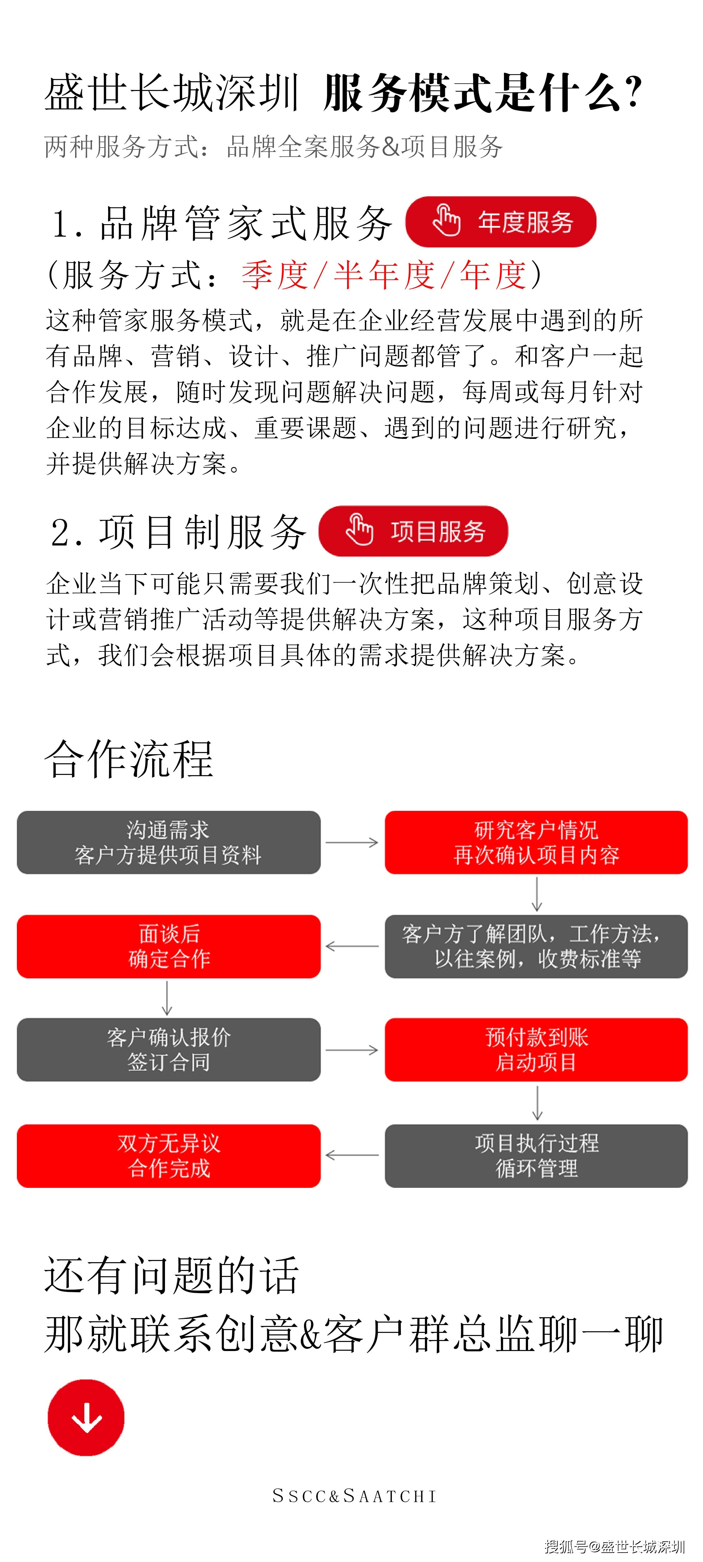 品牌全案策划盛世长城深圳屡获国际创意设计大奖