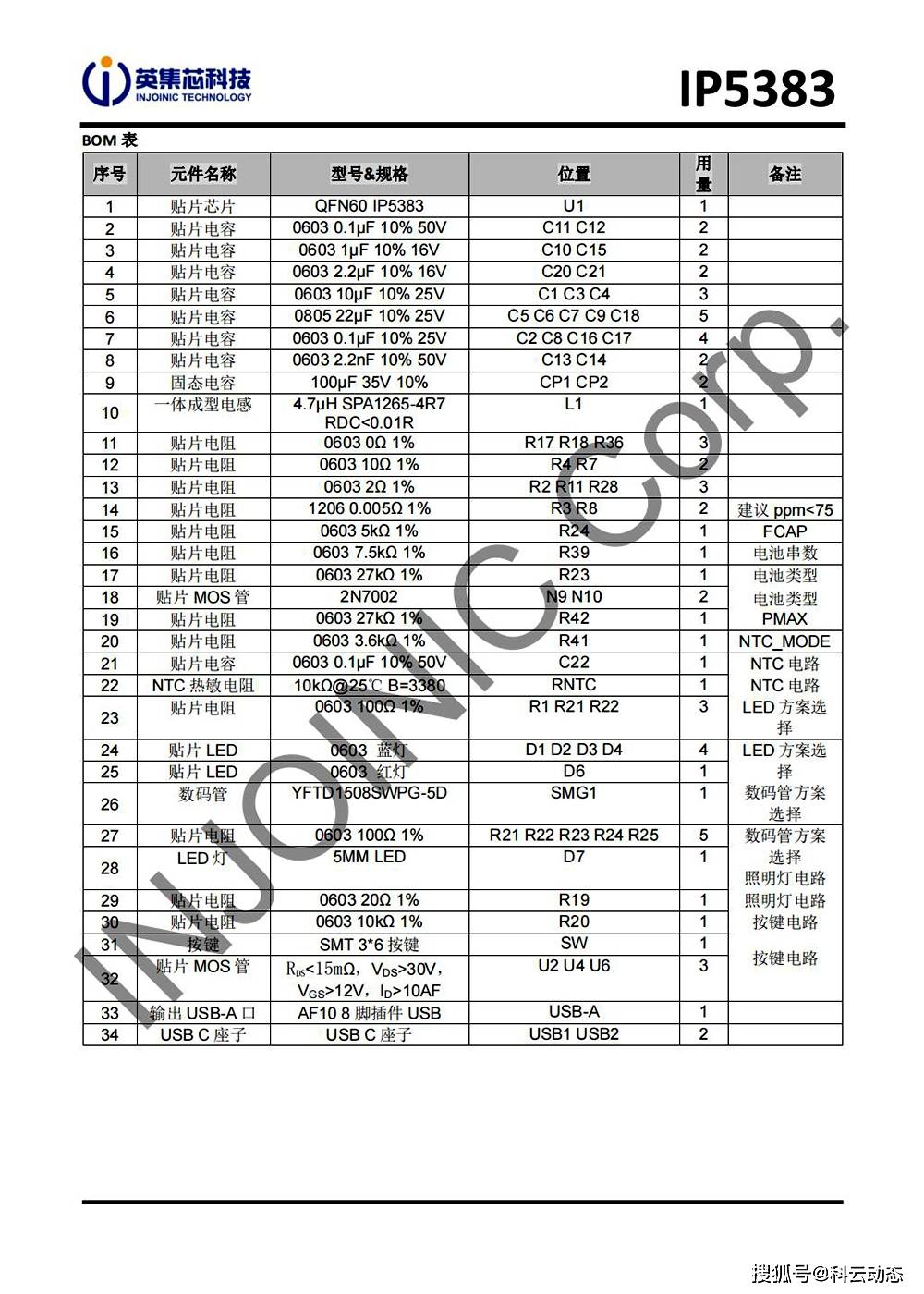1000_1400竖版 竖屏