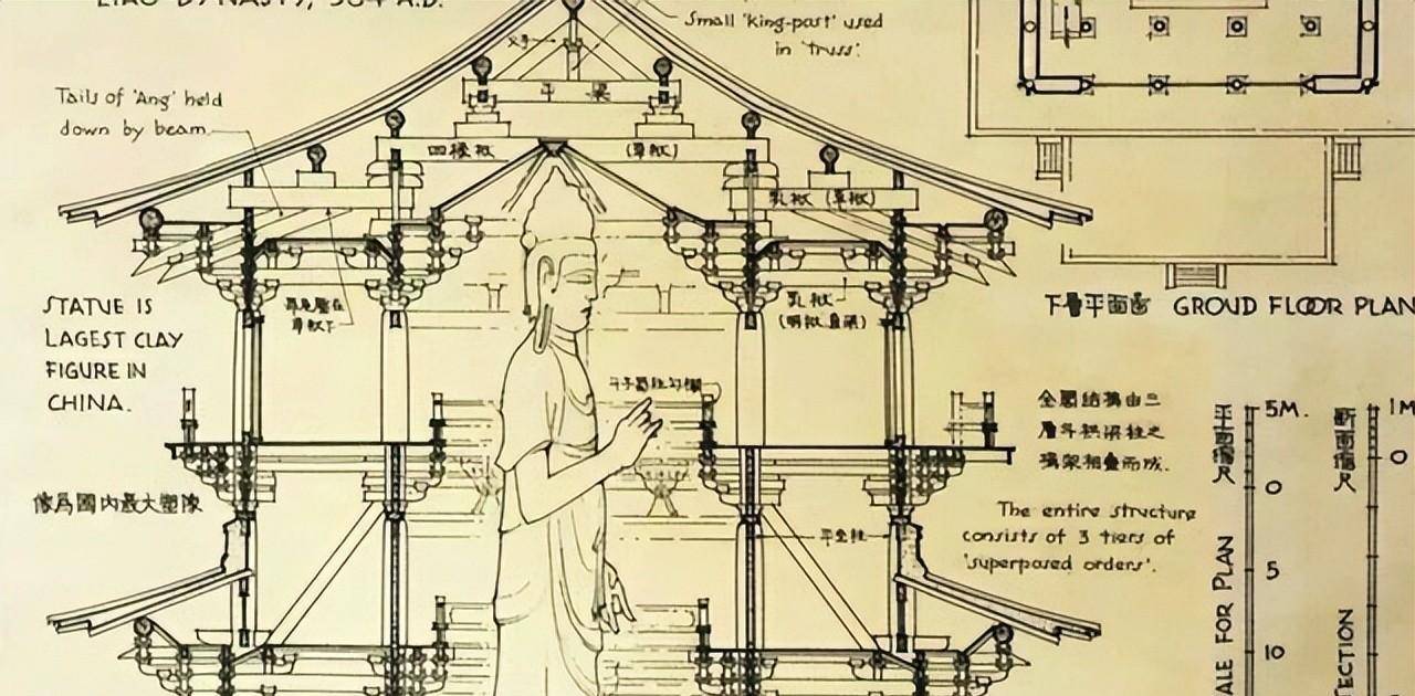 原创失落的道家黑科技来自7000年前的仿生学今天的技术无法复制