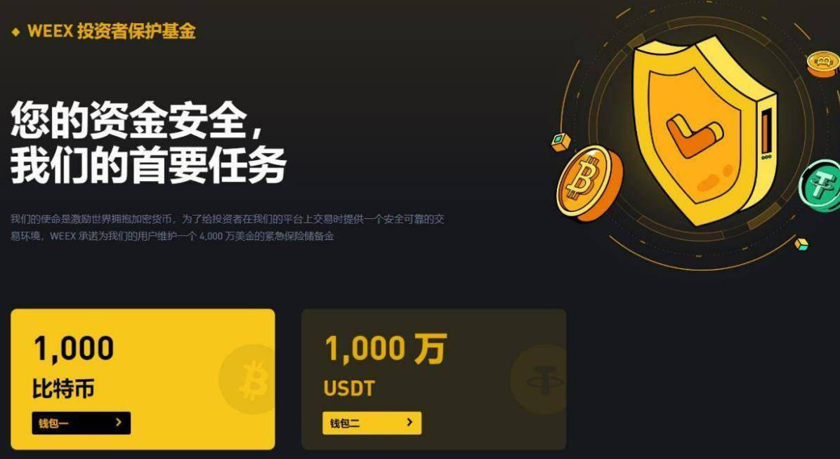日均合约交易量持续攀升,跟单交易金额突破10亿美元大关,跟单用户数量