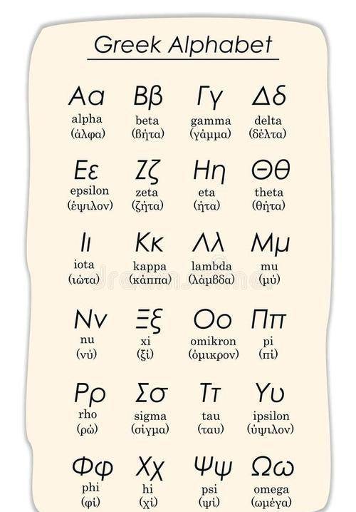 西奈字母图片