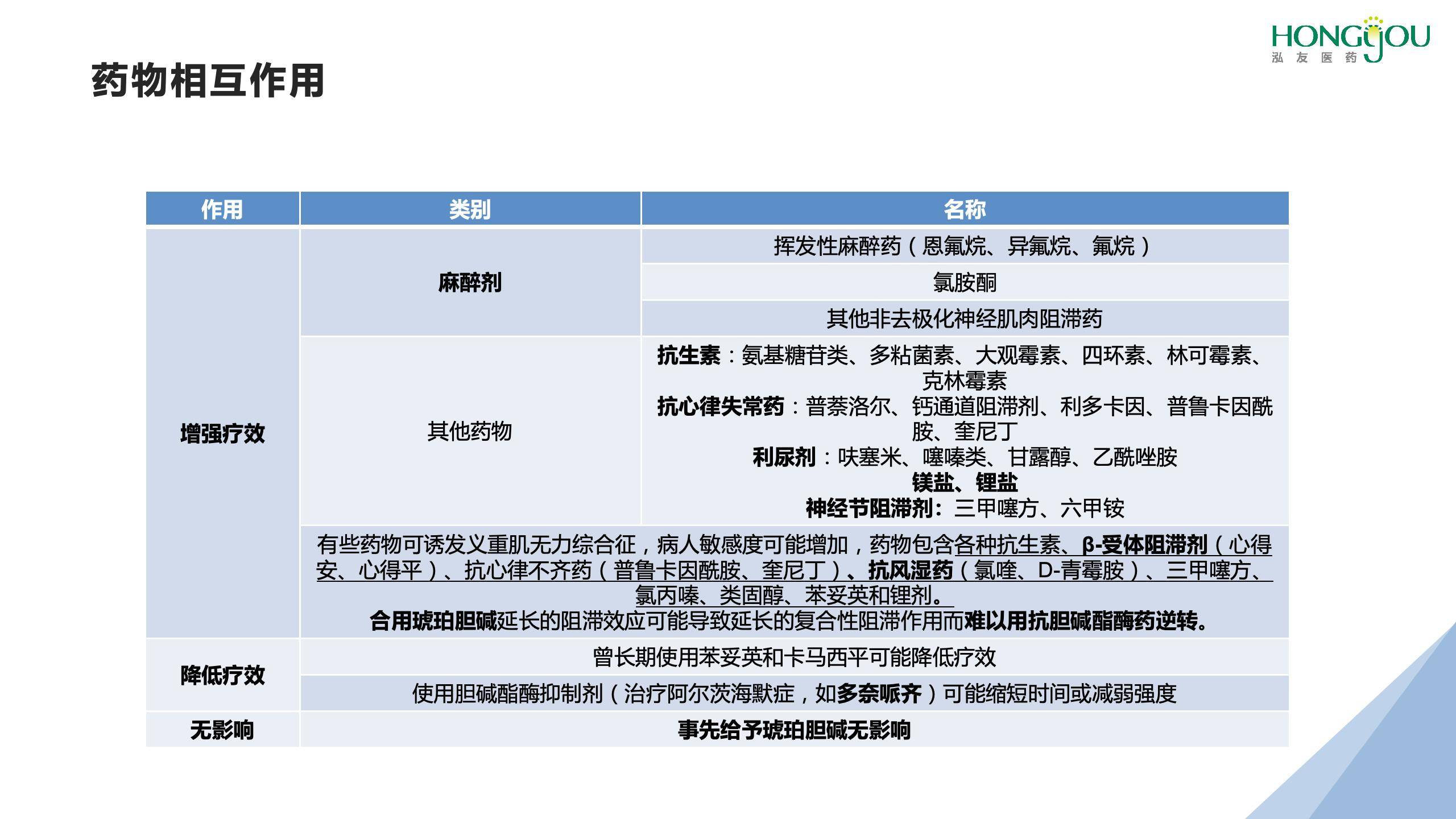 苯磺顺阿曲库铵说明
