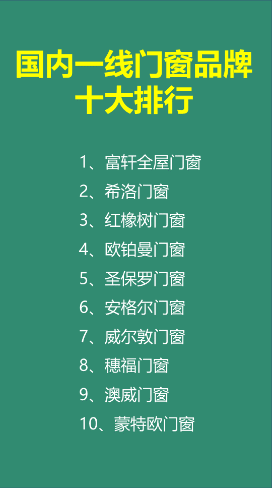 国内一线门窗品牌十大排行