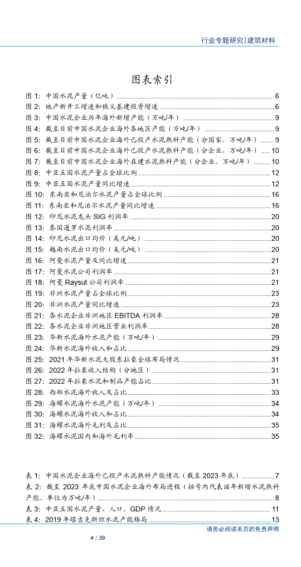 海外建材深度掘金一带一路发展机遇中国水泥企业携优势出海附下载