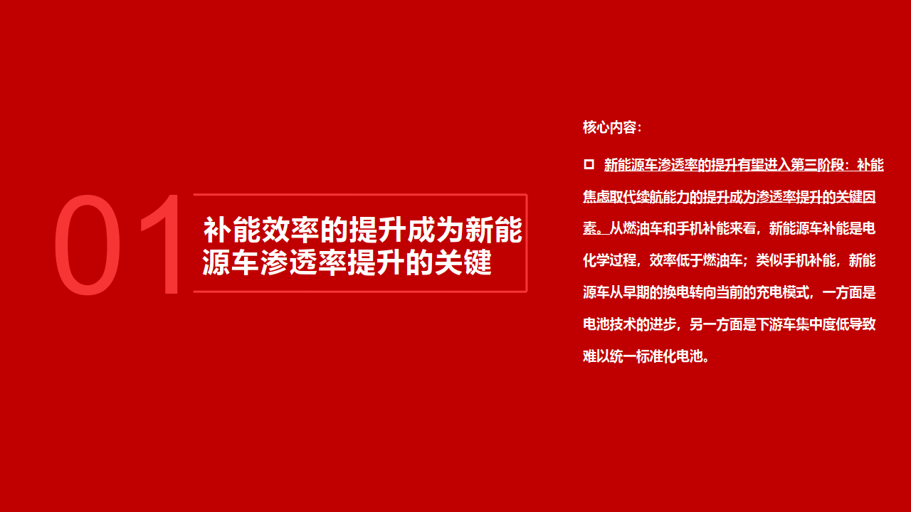 风驰电车系列3:当下新能源车渗透率提升的关键在哪里?(附下载)