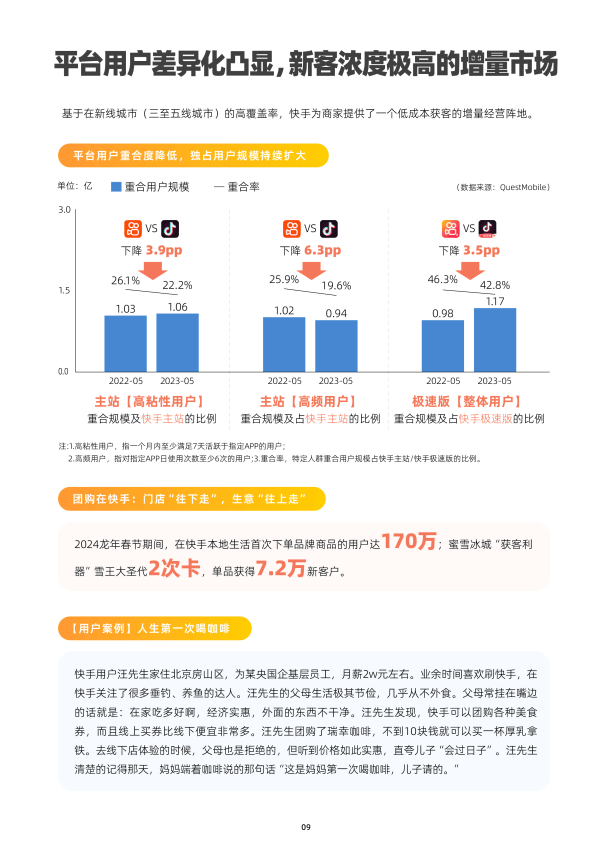 2023快手本地生活用户洞察报告附下载