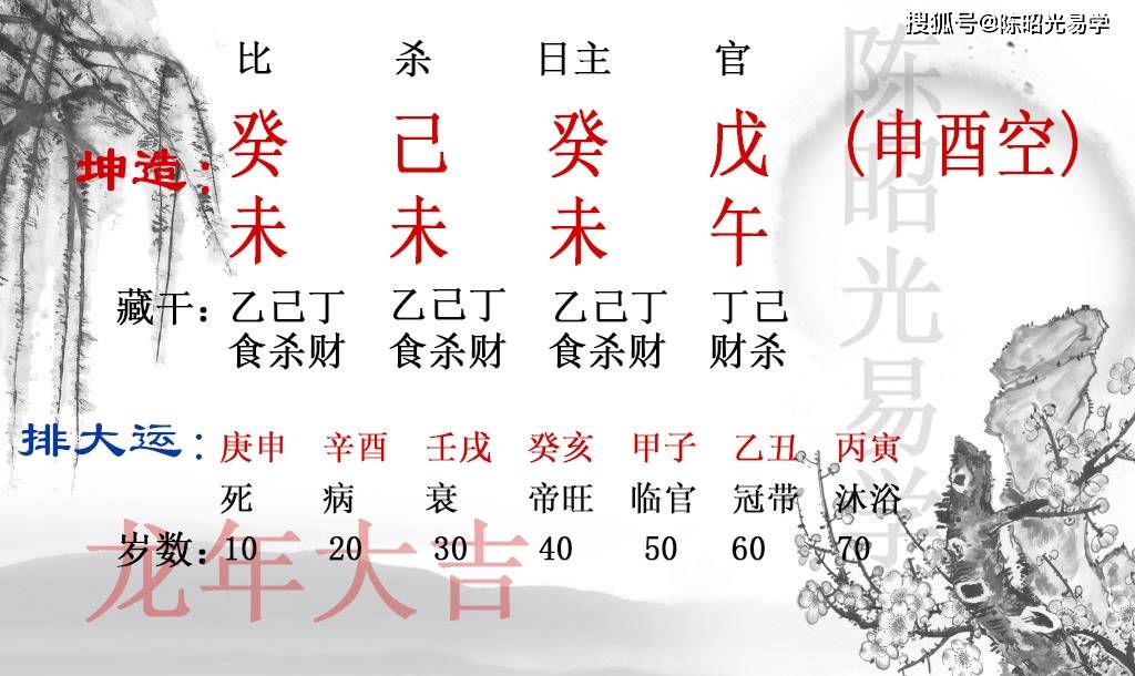 从杀格本富贵双全,若行运不佳,宜多做修行_孩子_大运_状态