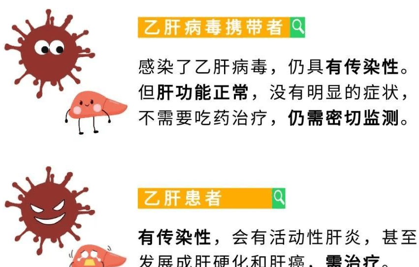 乙肝患者切勿吸烟