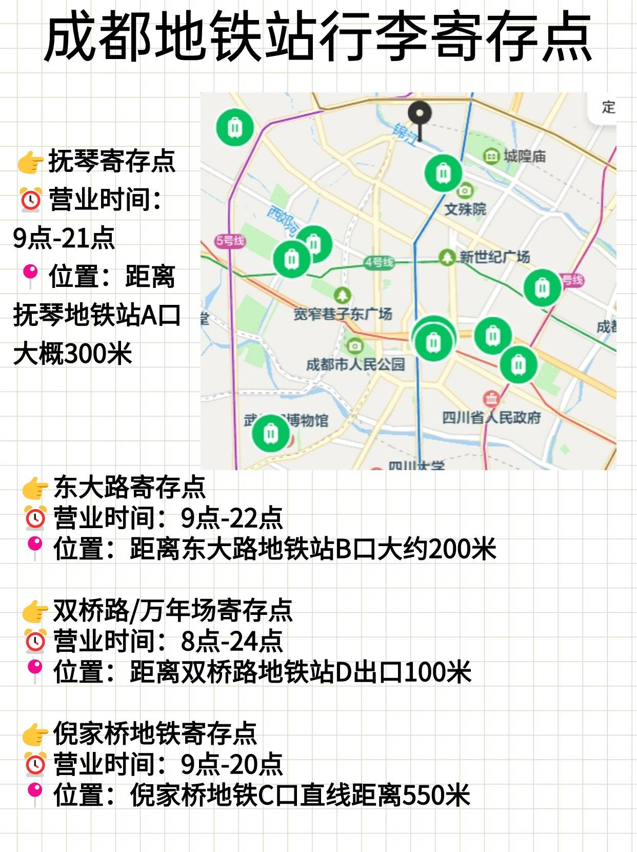 02成都车站可以5元寄存一整天的地方有:97成都东站西广场寄存点