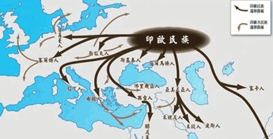 雅利安盎格鲁撒克逊日耳曼斯拉夫等白人到底是什么关系