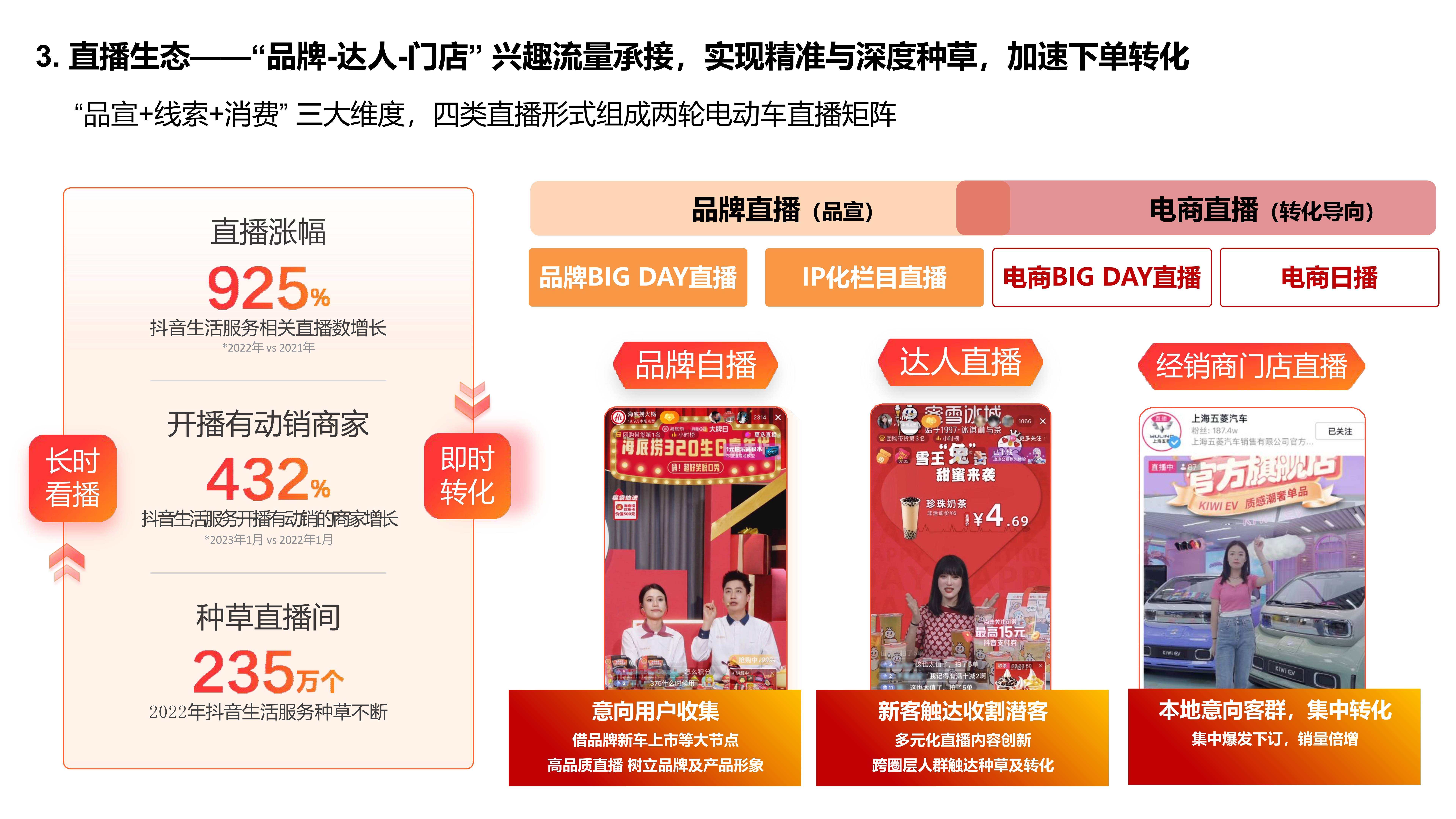 抖音业务需求背景=抖音业务需求背景怎么写