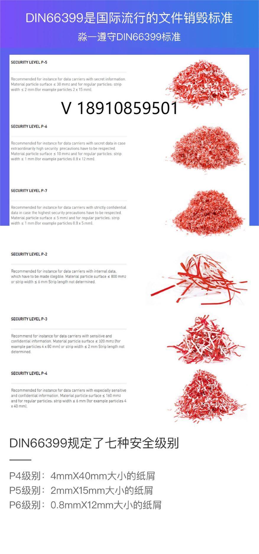 文件销毁都2024年了机密文件销毁还得要烧文件销毁数据销毁硬盘销毁