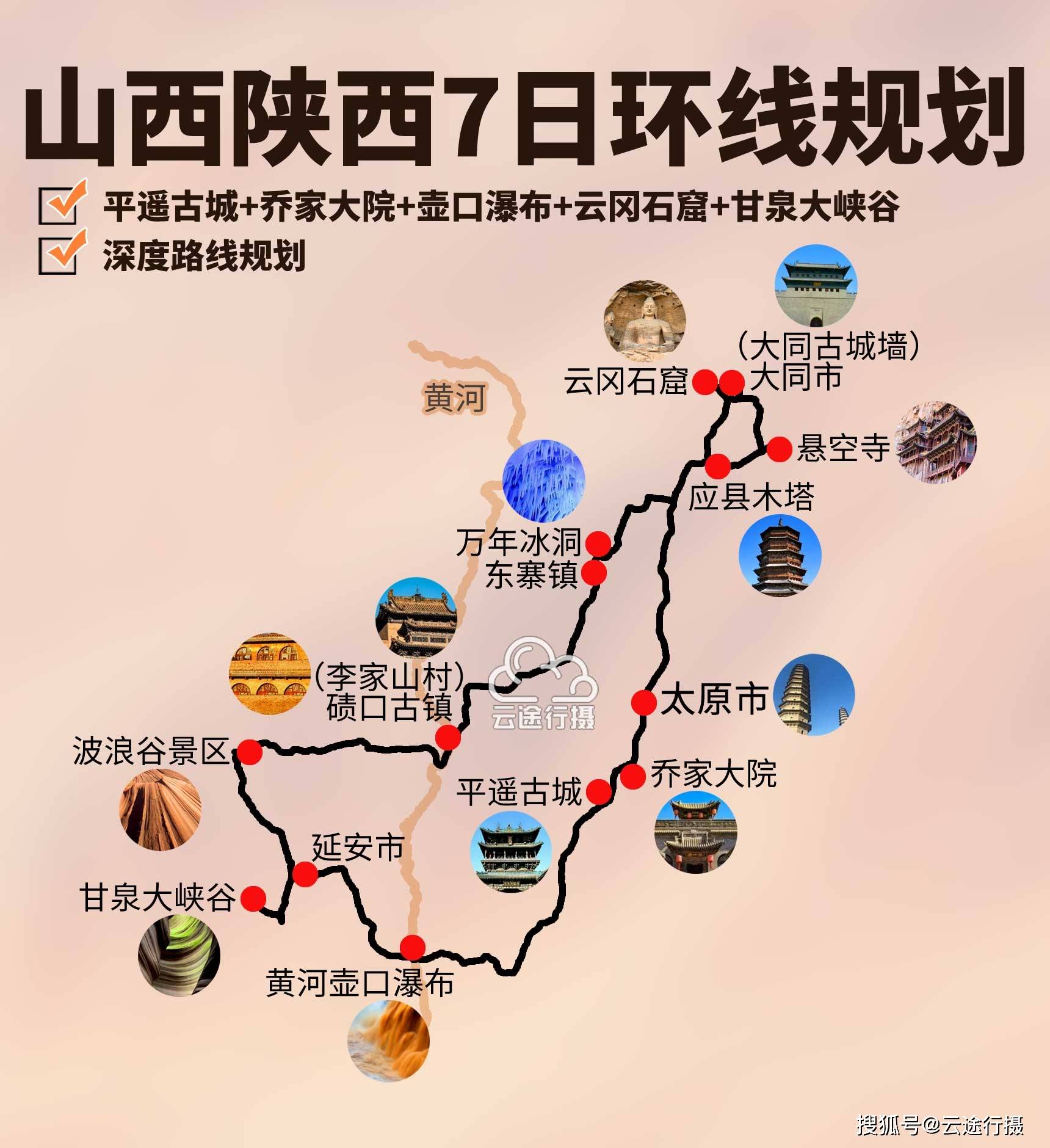 山西陕西陕北7日环线旅游攻略路线图