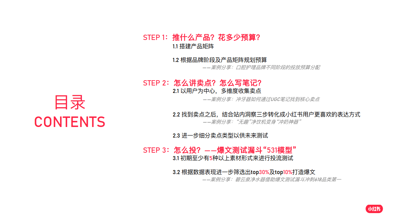 小红书如何放大卖点价值引领客户玩转爆文附下载