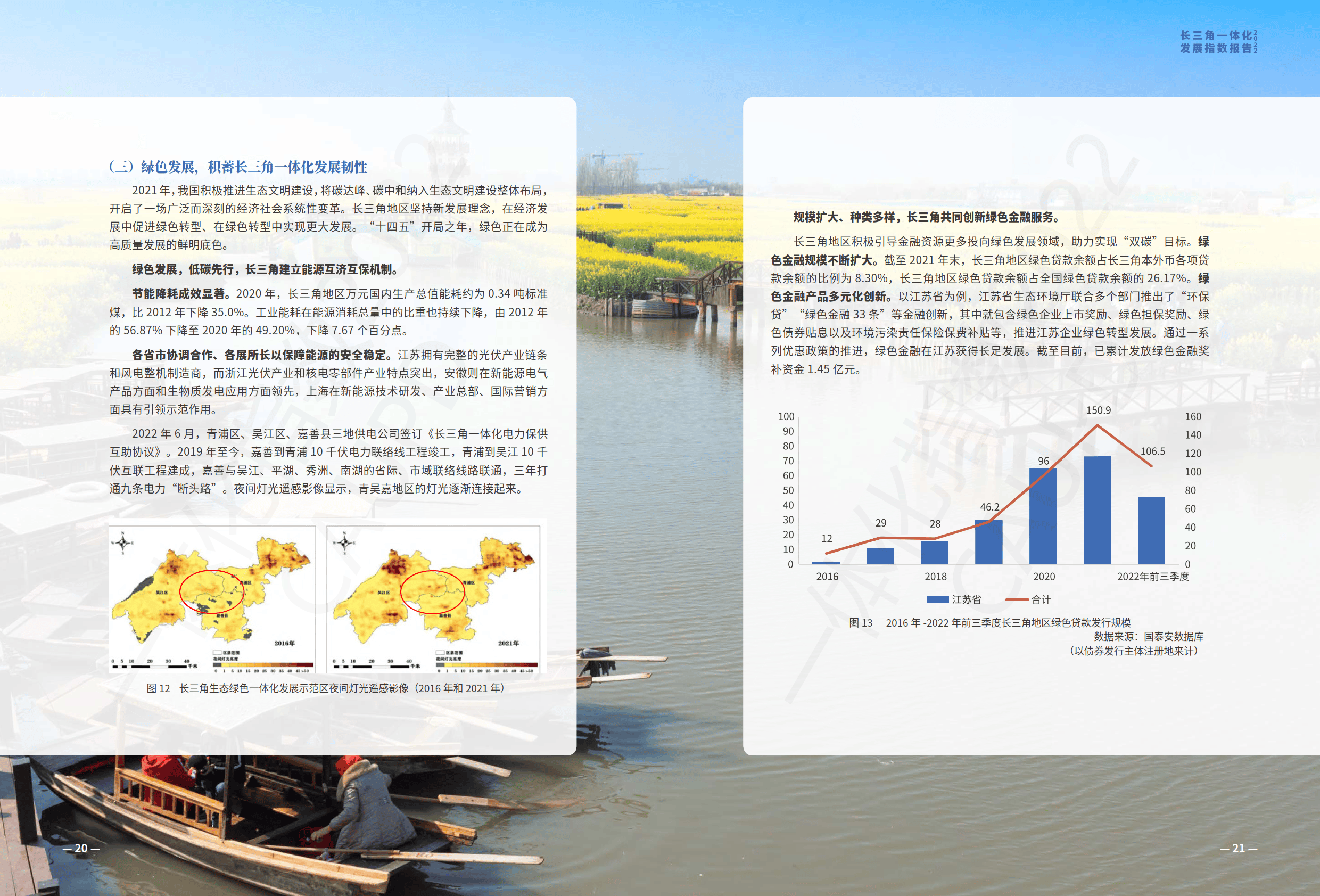 2022长三角一体化发展指数报告(附下载)_区域_创新_城市