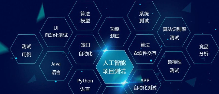 静态代码分析工具应用:SonarQube、PMD等实践-搜狐大视野-搜狐新闻