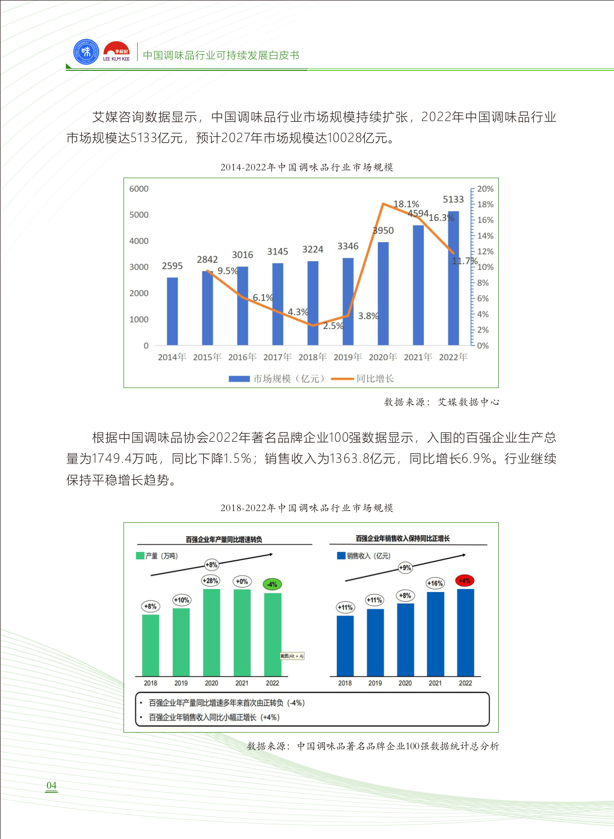 中国调味品行业可持续发展白皮书