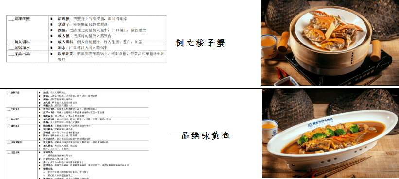 王小云中国烹饪大师