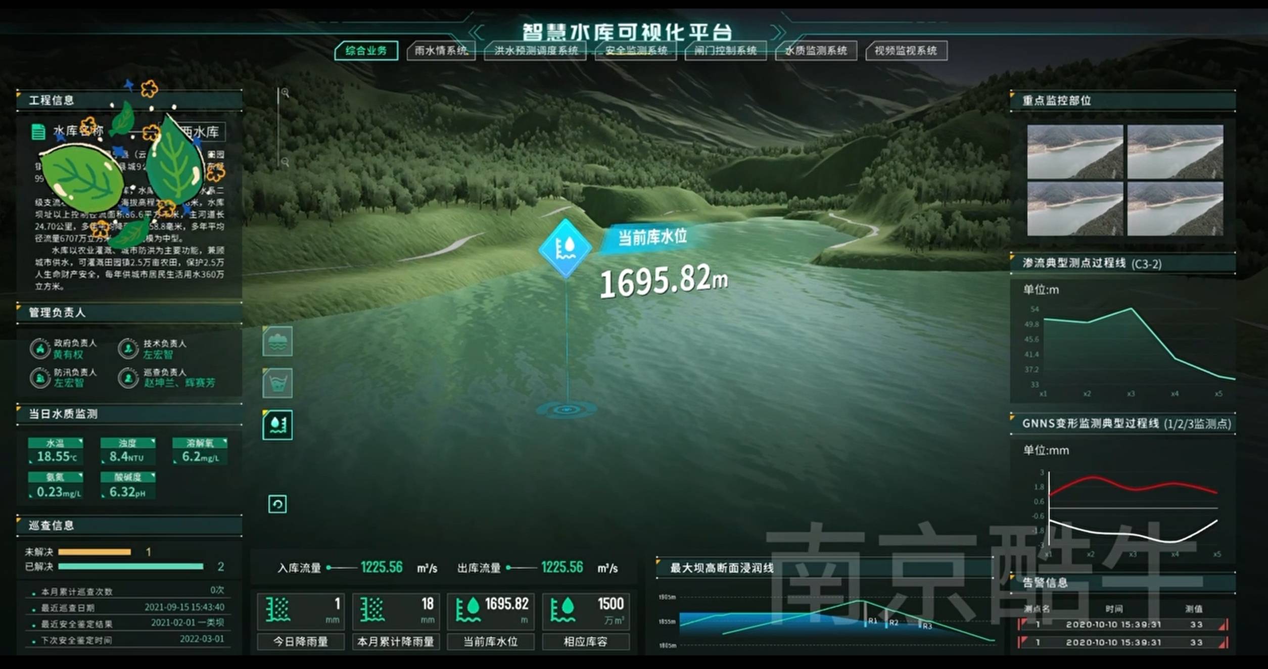 智慧水库可视化平台